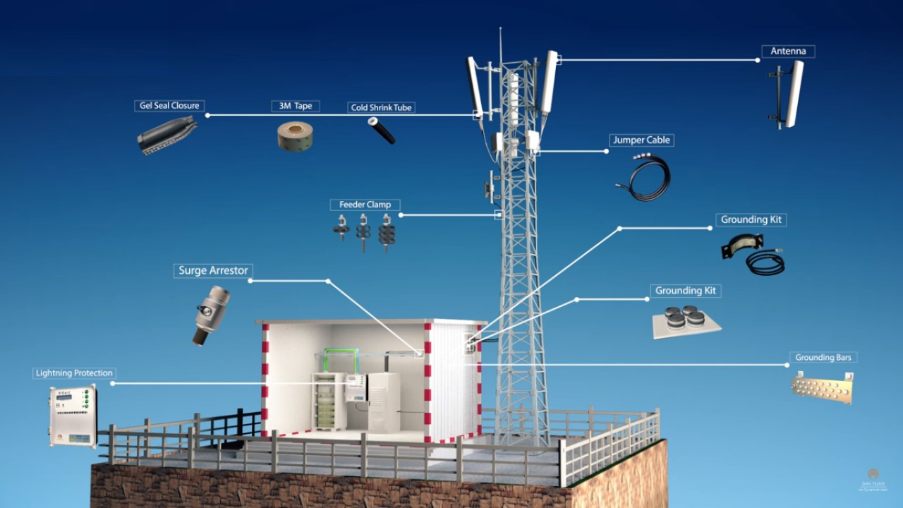 putratelkom-indonesia-design-works